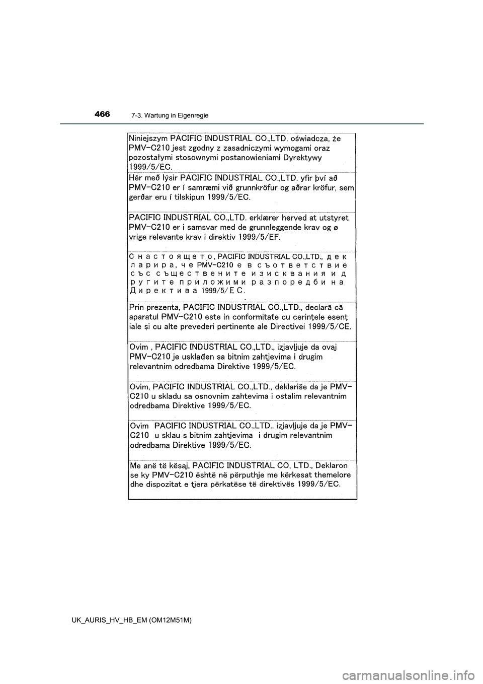 TOYOTA AURIS 2018 Betriebsanleitungen (in German) 4667-3. Wartung in Eigenregie
UK_AURIS_HV_HB_EM (OM12M51M) TOYOTA AURIS 2018 Betriebsanleitungen (in German) 4667-3. Wartung in Eigenregie
UK_AURIS_HV_HB_EM (OM12M51M)