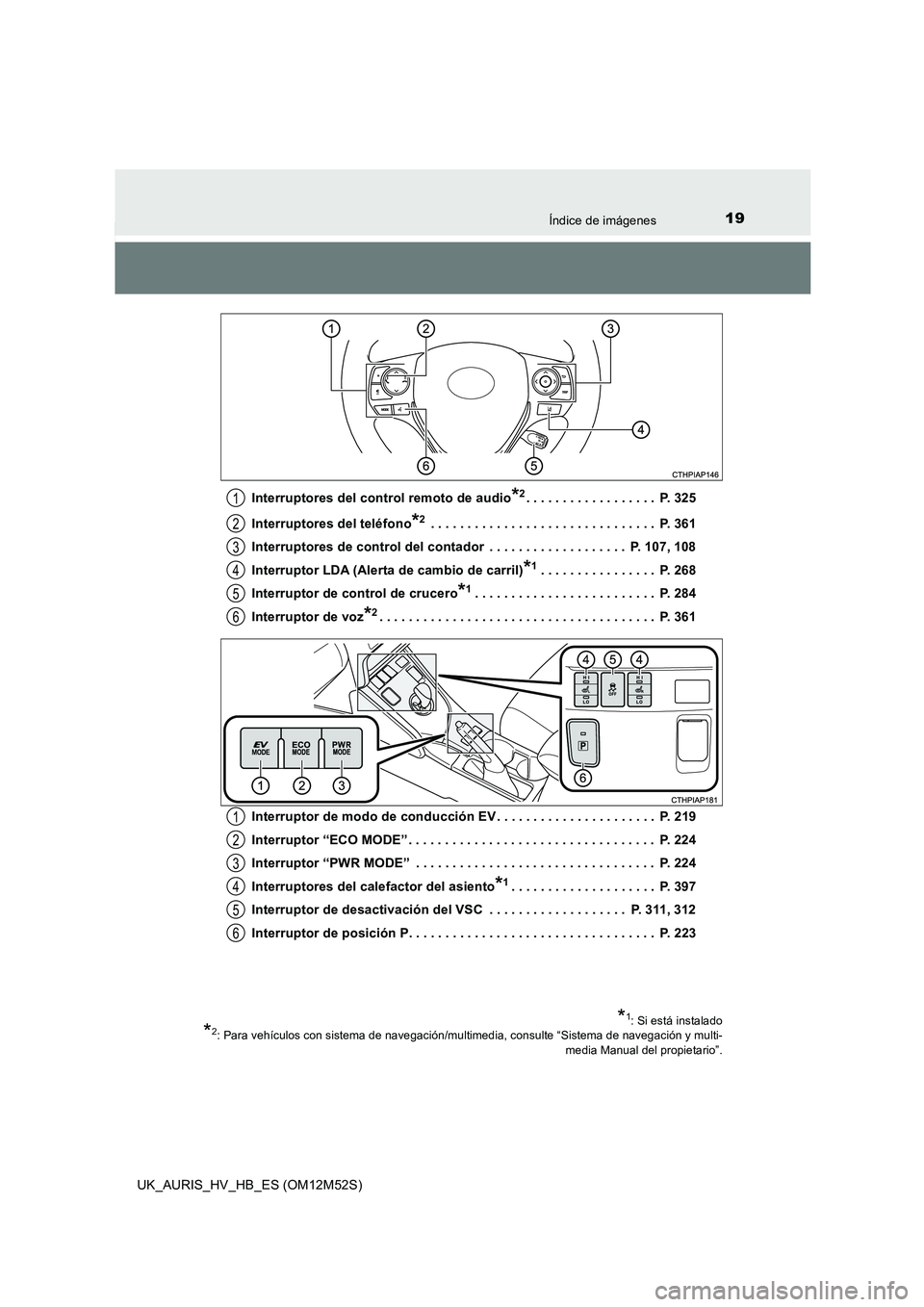 TOYOTA AURIS 2018 Manuale de Empleo (in Spanish) 19Índice de imágenes
UK_AURIS_HV_HB_ES (OM12M52S)
Interruptores del control remoto de audio*2. . . . . . . . . . . . . . . . . . P. 325
Interruptores del teléfono*2 . . . . . . . . . . . . . . . TOYOTA AURIS 2018 Manuale de Empleo (in Spanish) 19Índice de imágenes
UK_AURIS_HV_HB_ES (OM12M52S)
Interruptores del control remoto de audio*2. . . . . . . . . . . . . . . . . . P. 325
Interruptores del teléfono*2 . . . . . . . . . . . . . . .
