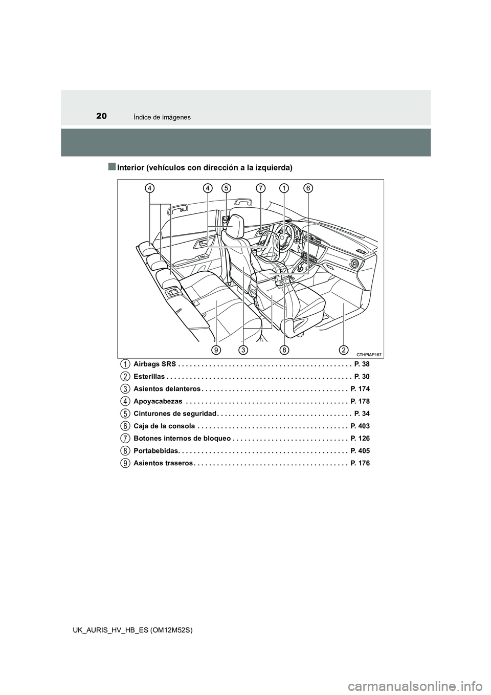 TOYOTA AURIS 2018 Manuale de Empleo (in Spanish) 20Índice de imágenes
UK_AURIS_HV_HB_ES (OM12M52S)
■Interior (vehículos con dirección a la izquierda)
Airbags SRS . . . . . . . . . . . . . . . . . . . . . . . . . . . . . . . . . . . . . . . . . TOYOTA AURIS 2018 Manuale de Empleo (in Spanish) 20Índice de imágenes
UK_AURIS_HV_HB_ES (OM12M52S)
■Interior (vehículos con dirección a la izquierda)
Airbags SRS . . . . . . . . . . . . . . . . . . . . . . . . . . . . . . . . . . . . . . . . .