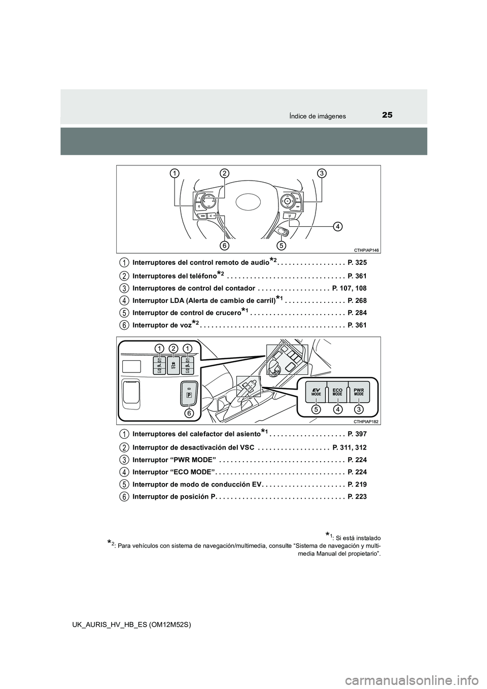 TOYOTA AURIS 2018 Manuale de Empleo (in Spanish) 25Índice de imágenes
UK_AURIS_HV_HB_ES (OM12M52S)
Interruptores del control remoto de audio*2. . . . . . . . . . . . . . . . . . P. 325
Interruptores del teléfono*2 . . . . . . . . . . . . . . . TOYOTA AURIS 2018 Manuale de Empleo (in Spanish) 25Índice de imágenes
UK_AURIS_HV_HB_ES (OM12M52S)
Interruptores del control remoto de audio*2. . . . . . . . . . . . . . . . . . P. 325
Interruptores del teléfono*2 . . . . . . . . . . . . . . .