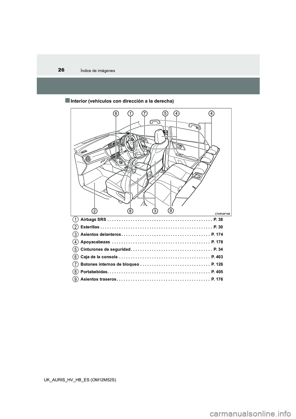 TOYOTA AURIS 2018 Manuale de Empleo (in Spanish) 26Índice de imágenes
UK_AURIS_HV_HB_ES (OM12M52S)
■Interior (vehículos con dirección a la derecha)
Airbags SRS . . . . . . . . . . . . . . . . . . . . . . . . . . . . . . . . . . . . . . . . . . TOYOTA AURIS 2018 Manuale de Empleo (in Spanish) 26Índice de imágenes
UK_AURIS_HV_HB_ES (OM12M52S)
■Interior (vehículos con dirección a la derecha)
Airbags SRS . . . . . . . . . . . . . . . . . . . . . . . . . . . . . . . . . . . . . . . . . .