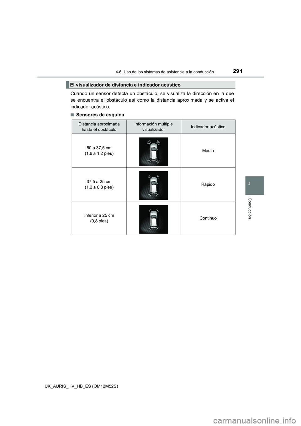 TOYOTA AURIS 2018  Manuale de Empleo (in Spanish) 2914-6. Uso de los sistemas de asistencia a la conducción
4
Conducción
UK_AURIS_HV_HB_ES (OM12M52S)
Cuando un sensor detecta un obstáculo, se visualiza la dirección en la que 
se encuentra el obst