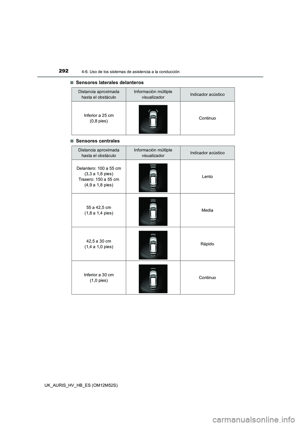TOYOTA AURIS 2018  Manuale de Empleo (in Spanish) 2924-6. Uso de los sistemas de asistencia a la conducción
UK_AURIS_HV_HB_ES (OM12M52S) 
■Sensores laterales delanteros
■Sensores centrales
Distancia aproximada  
hasta el obstáculo
Información 