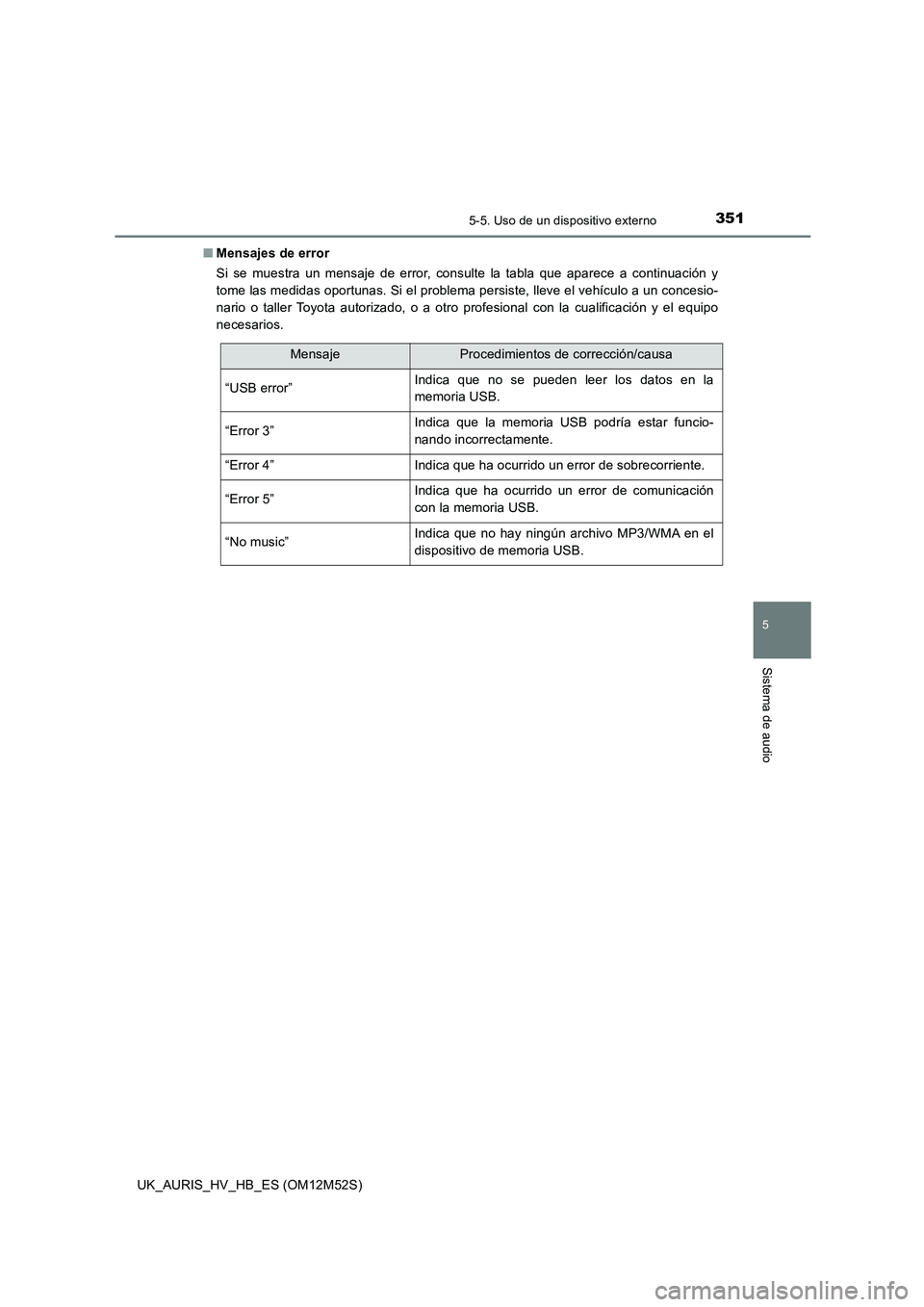 TOYOTA AURIS 2018  Manuale de Empleo (in Spanish) 3515-5. Uso de un dispositivo externo
5
Sistema de audio
UK_AURIS_HV_HB_ES (OM12M52S) 
■ Mensajes de error 
Si se muestra un mensaje de error, consulte la tabla que aparece a continuación y 
tome l