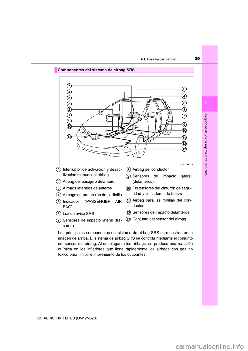 TOYOTA AURIS 2018 Manuale de Empleo (in Spanish) 391-1. Para un uso seguro
1
Seguridad de los pasajeros y del vehículo
UK_AURIS_HV_HB_ES (OM12M52S)
Los principales componentes del sistema de airbag SRS se muestran en la
imagen de arriba. El sistem TOYOTA AURIS 2018 Manuale de Empleo (in Spanish) 391-1. Para un uso seguro
1
Seguridad de los pasajeros y del vehículo
UK_AURIS_HV_HB_ES (OM12M52S)
Los principales componentes del sistema de airbag SRS se muestran en la
imagen de arriba. El sistem