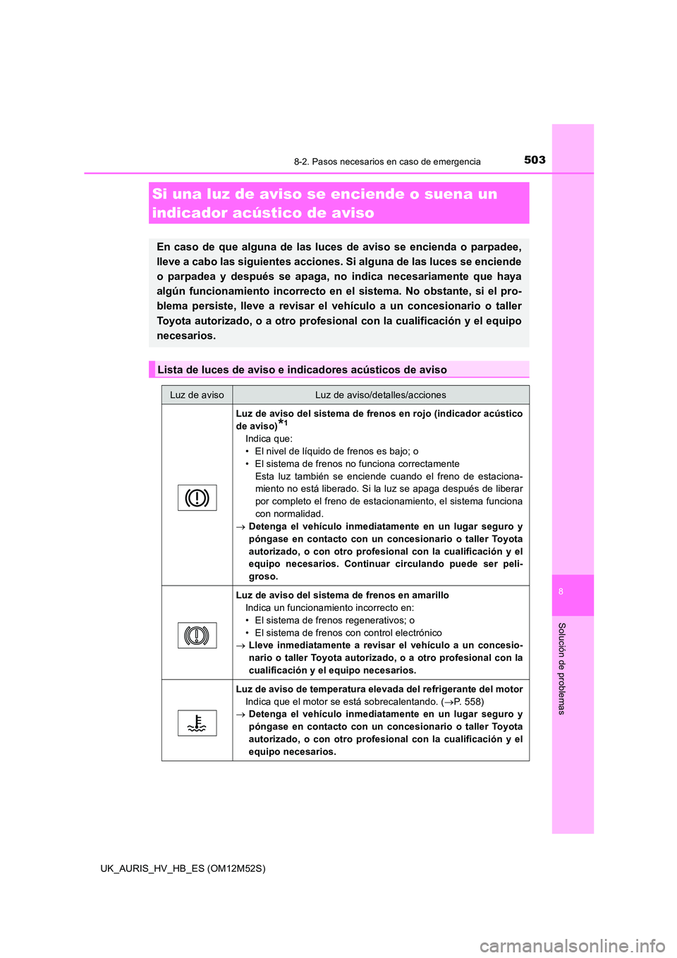 TOYOTA AURIS 2018 Manuale de Empleo (in Spanish) 5038-2. Pasos necesarios en caso de emergencia
8
Solución de problemas
UK_AURIS_HV_HB_ES (OM12M52S)
Si una luz de aviso se enciende o suena un
indicador acústico de aviso
En caso de que alguna de TOYOTA AURIS 2018 Manuale de Empleo (in Spanish) 5038-2. Pasos necesarios en caso de emergencia
8
Solución de problemas
UK_AURIS_HV_HB_ES (OM12M52S)
Si una luz de aviso se enciende o suena un
indicador acústico de aviso
En caso de que alguna de