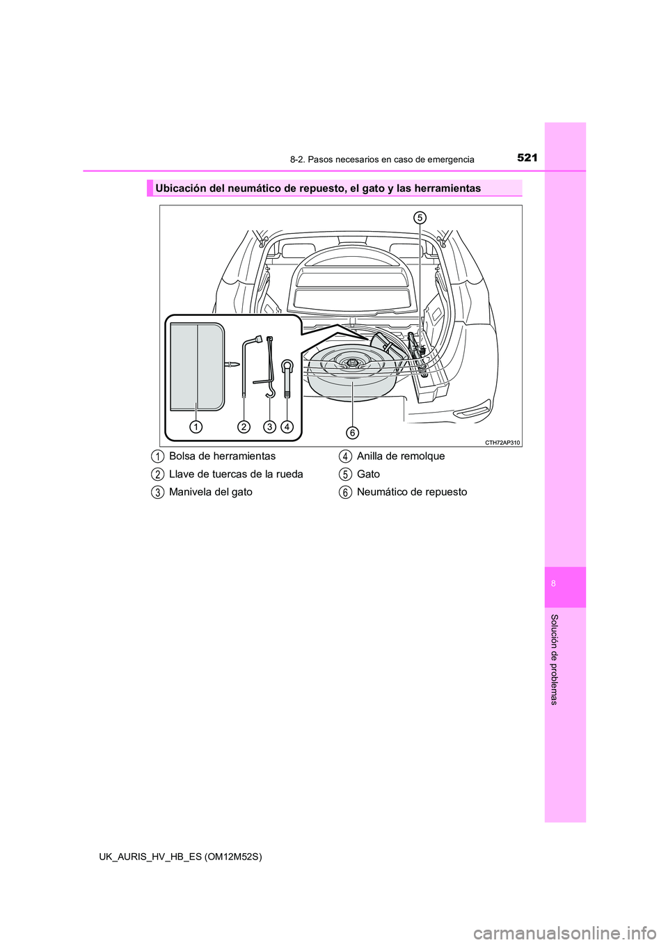 TOYOTA AURIS 2018 Manuale de Empleo (in Spanish) 5218-2. Pasos necesarios en caso de emergencia
8
Solución de problemas
UK_AURIS_HV_HB_ES (OM12M52S)
Ubicación del neumático de repuesto, el gato y las herramientas
Bolsa de herramientas
Llave de t TOYOTA AURIS 2018 Manuale de Empleo (in Spanish) 5218-2. Pasos necesarios en caso de emergencia
8
Solución de problemas
UK_AURIS_HV_HB_ES (OM12M52S)
Ubicación del neumático de repuesto, el gato y las herramientas
Bolsa de herramientas
Llave de t