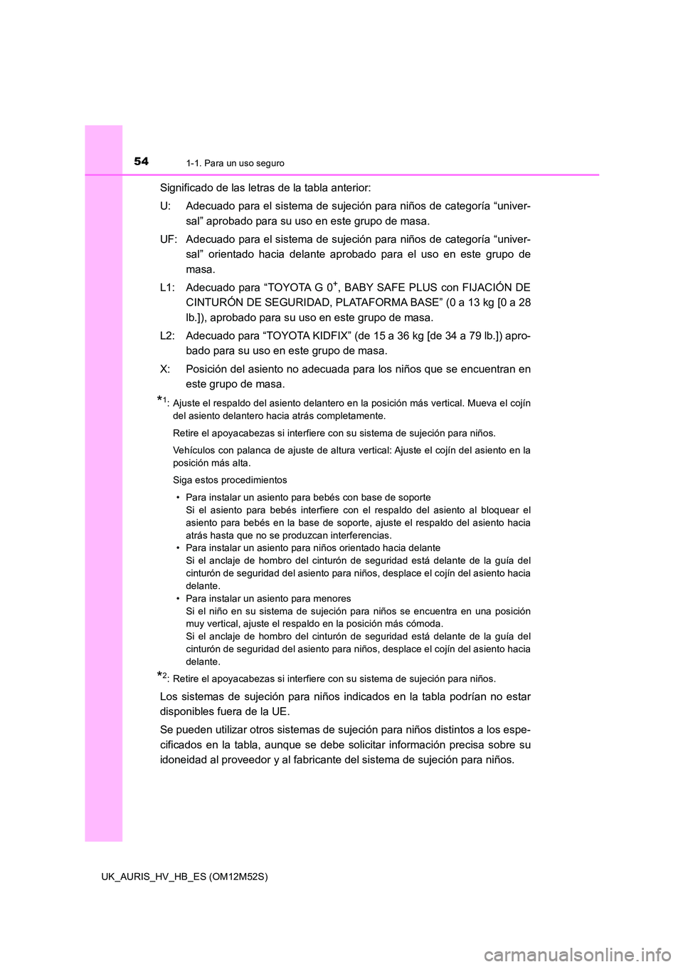 TOYOTA AURIS 2018 Manuale de Empleo (in Spanish) 541-1. Para un uso seguro
UK_AURIS_HV_HB_ES (OM12M52S)
Significado de las letras de la tabla anterior:
U: Adecuado para el sistema de sujeción para niños de categoría “univer-
sal” aprobado p TOYOTA AURIS 2018 Manuale de Empleo (in Spanish) 541-1. Para un uso seguro
UK_AURIS_HV_HB_ES (OM12M52S)
Significado de las letras de la tabla anterior:
U: Adecuado para el sistema de sujeción para niños de categoría “univer-
sal” aprobado p