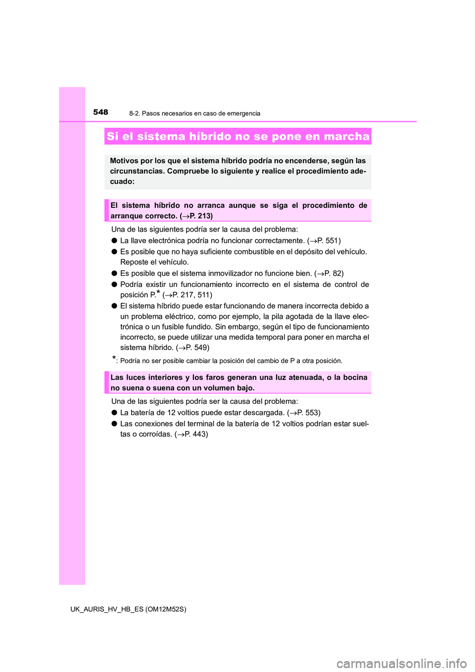 TOYOTA AURIS 2018 Manuale de Empleo (in Spanish) 5488-2. Pasos necesarios en caso de emergencia
UK_AURIS_HV_HB_ES (OM12M52S)
Una de las siguientes podría ser la causa del problema:
● La llave electrónica podría no funcionar correctamente. ( TOYOTA AURIS 2018 Manuale de Empleo (in Spanish) 5488-2. Pasos necesarios en caso de emergencia
UK_AURIS_HV_HB_ES (OM12M52S)
Una de las siguientes podría ser la causa del problema:
● La llave electrónica podría no funcionar correctamente. (