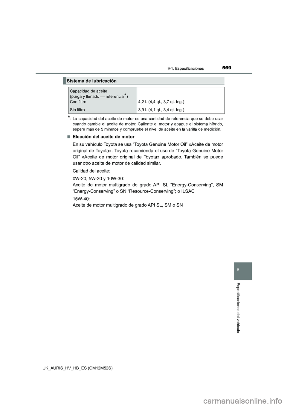 TOYOTA AURIS 2018 Manuale de Empleo (in Spanish) 569
9
9-1. Especificaciones
Especificaciones del vehículo
UK_AURIS_HV_HB_ES (OM12M52S)
*: La capacidad del aceite de motor es una cantidad de referencia que se debe usar
cuando cambie el aceite de m TOYOTA AURIS 2018 Manuale de Empleo (in Spanish) 569
9
9-1. Especificaciones
Especificaciones del vehículo
UK_AURIS_HV_HB_ES (OM12M52S)
*: La capacidad del aceite de motor es una cantidad de referencia que se debe usar
cuando cambie el aceite de m
