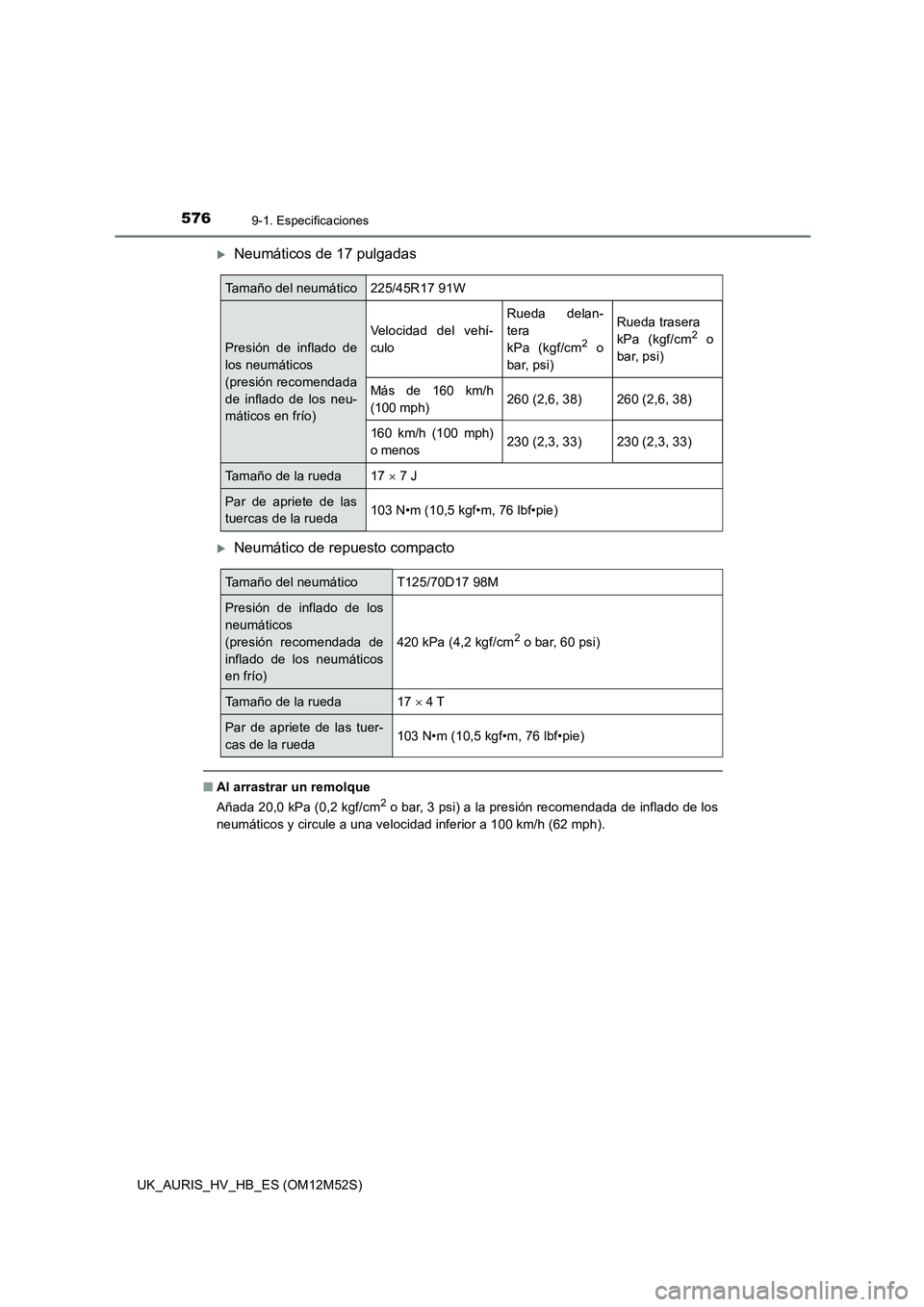 TOYOTA AURIS 2018 Manuale de Empleo (in Spanish) 5769-1. Especificaciones
UK_AURIS_HV_HB_ES (OM12M52S)
Neumáticos de 17 pulgadas
Neumático de repuesto compacto
■Al arrastrar un remolque
Añada 20,0 kPa (0,2 kgf/cm2 o bar, 3 psi) a la pres TOYOTA AURIS 2018 Manuale de Empleo (in Spanish) 5769-1. Especificaciones
UK_AURIS_HV_HB_ES (OM12M52S)
Neumáticos de 17 pulgadas
Neumático de repuesto compacto
■Al arrastrar un remolque
Añada 20,0 kPa (0,2 kgf/cm2 o bar, 3 psi) a la pres