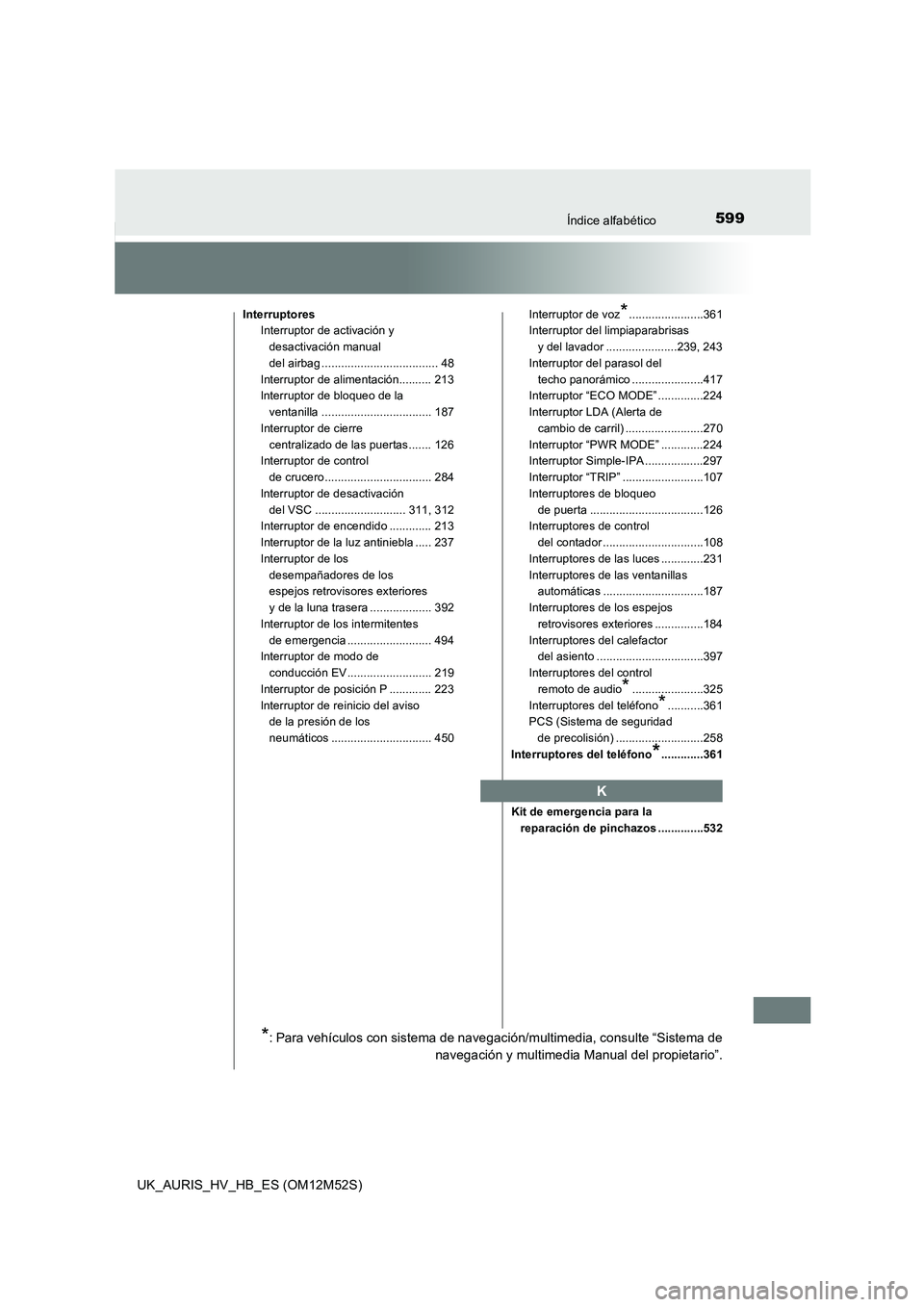 TOYOTA AURIS 2018 Manuale de Empleo (in Spanish) 599Índice alfabético
UK_AURIS_HV_HB_ES (OM12M52S)
Interruptores
Interruptor de activación y
desactivación manual
del airbag .................................... 48
Interruptor de alimentaci TOYOTA AURIS 2018 Manuale de Empleo (in Spanish) 599Índice alfabético
UK_AURIS_HV_HB_ES (OM12M52S)
Interruptores
Interruptor de activación y
desactivación manual
del airbag .................................... 48
Interruptor de alimentaci
