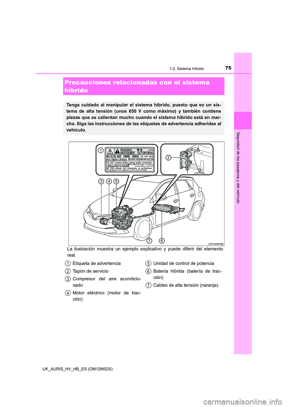TOYOTA AURIS 2018 Manuale de Empleo (in Spanish) 751-2. Sistema híbrido
1
Seguridad de los pasajeros y del vehículo
UK_AURIS_HV_HB_ES (OM12M52S)
La ilustración muestra un ejemplo explicativo y puede diferir del elemento
real.
Precauciones relaci TOYOTA AURIS 2018 Manuale de Empleo (in Spanish) 751-2. Sistema híbrido
1
Seguridad de los pasajeros y del vehículo
UK_AURIS_HV_HB_ES (OM12M52S)
La ilustración muestra un ejemplo explicativo y puede diferir del elemento
real.
Precauciones relaci