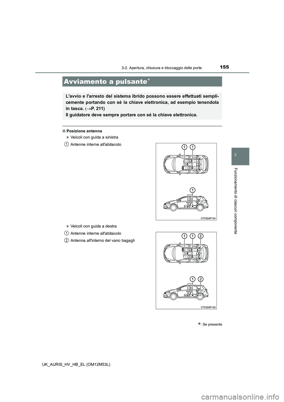 TOYOTA AURIS 2018 Manuale duso (in Italian) 1553-2. Apertura, chiusura e bloccaggio delle porte
3
Funzionamento di ciascun componente
UK_AURIS_HV_HB_EL (OM12M53L)
■Posizione antenna
Veicoli con guida a sinistra
Veicoli con guida a destr TOYOTA AURIS 2018 Manuale duso (in Italian) 1553-2. Apertura, chiusura e bloccaggio delle porte
3
Funzionamento di ciascun componente
UK_AURIS_HV_HB_EL (OM12M53L)
■Posizione antenna
Veicoli con guida a sinistra
Veicoli con guida a destr