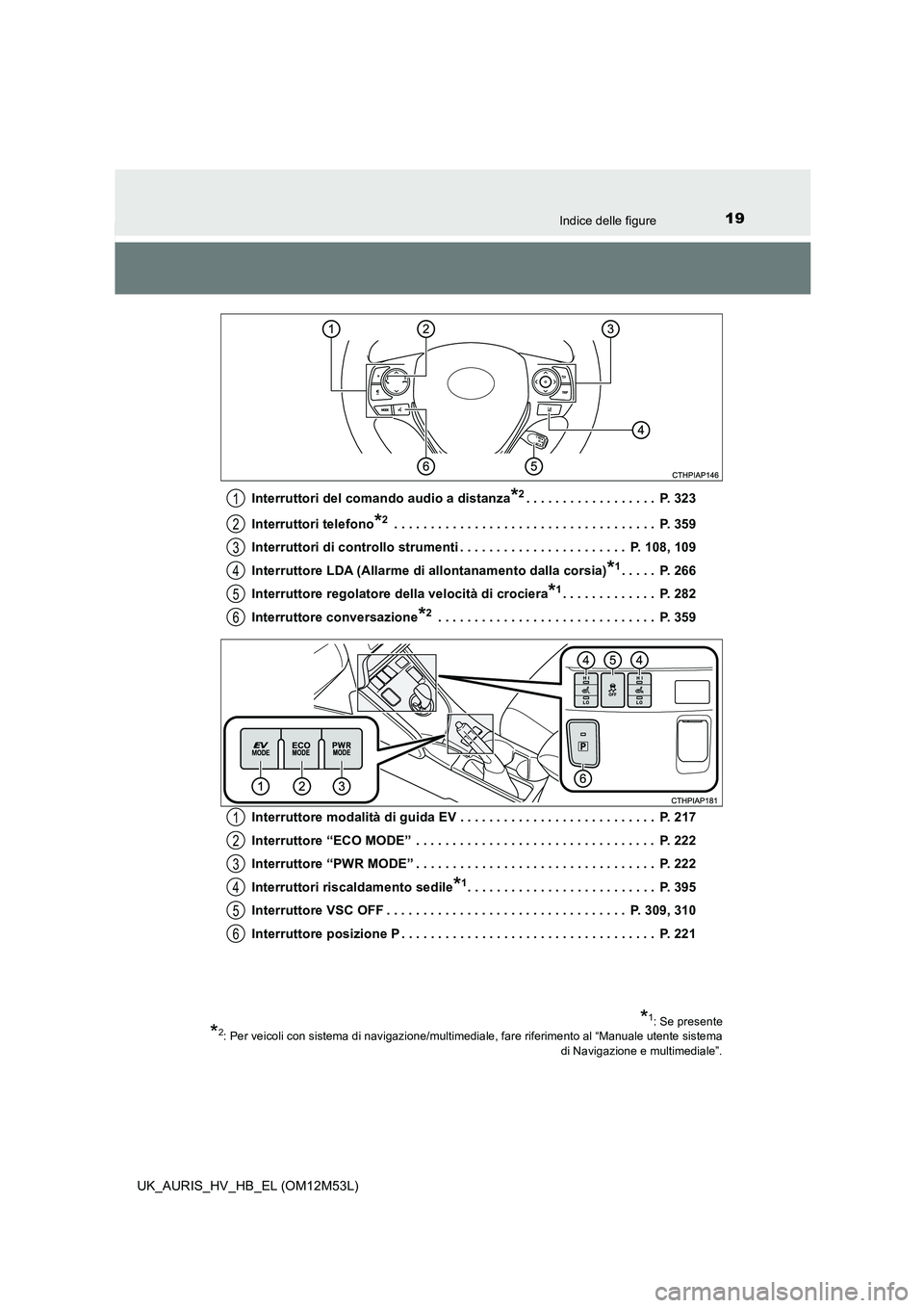 TOYOTA AURIS 2018 Manuale duso (in Italian) 19Indice delle figure
UK_AURIS_HV_HB_EL (OM12M53L)
Interruttori del comando audio a distanza*2. . . . . . . . . . . . . . . . . . P. 323
Interruttori telefono*2 . . . . . . . . . . . . . . . . . . TOYOTA AURIS 2018 Manuale duso (in Italian) 19Indice delle figure
UK_AURIS_HV_HB_EL (OM12M53L)
Interruttori del comando audio a distanza*2. . . . . . . . . . . . . . . . . . P. 323
Interruttori telefono*2 . . . . . . . . . . . . . . . . . .