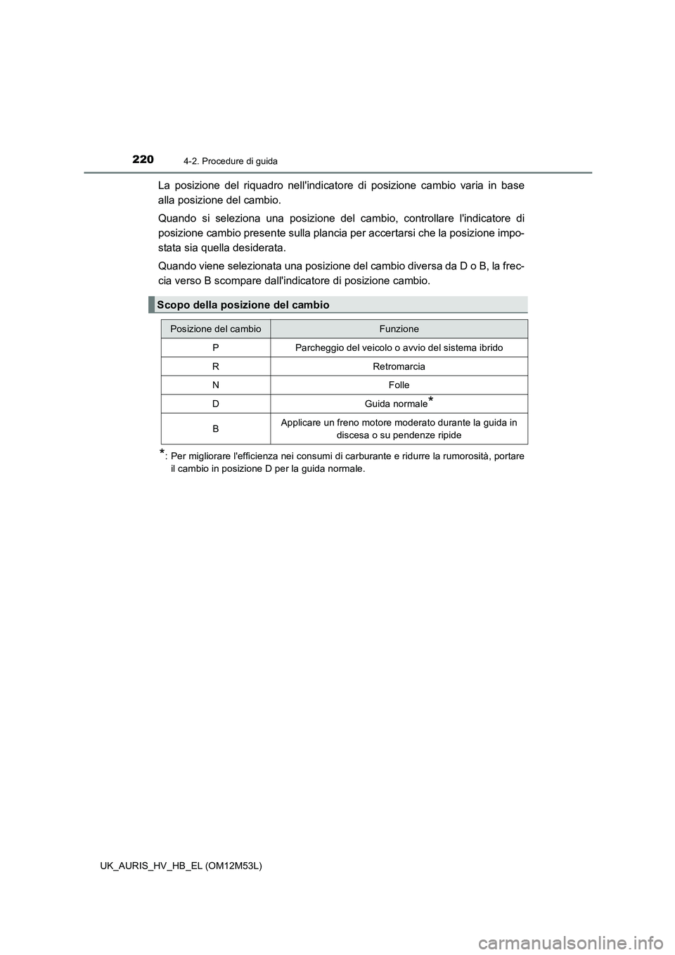 TOYOTA AURIS 2018 Manuale duso (in Italian) 2204-2. Procedure di guida
UK_AURIS_HV_HB_EL (OM12M53L)
La posizione del riquadro nellindicatore di posizione cambio varia in base
alla posizione del cambio.
Quando si seleziona una posizione del c TOYOTA AURIS 2018 Manuale duso (in Italian) 2204-2. Procedure di guida
UK_AURIS_HV_HB_EL (OM12M53L)
La posizione del riquadro nellindicatore di posizione cambio varia in base
alla posizione del cambio.
Quando si seleziona una posizione del c