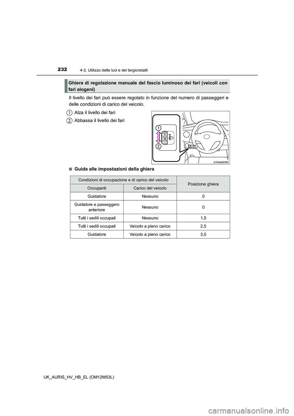 TOYOTA AURIS 2018 Manuale duso (in Italian) 2324-3. Utilizzo delle luci e dei tergicristalli
UK_AURIS_HV_HB_EL (OM12M53L)
Il livello dei fari può essere regolato in funzione del numero di passeggeri e
delle condizioni di carico del veicolo.
TOYOTA AURIS 2018 Manuale duso (in Italian) 2324-3. Utilizzo delle luci e dei tergicristalli
UK_AURIS_HV_HB_EL (OM12M53L)
Il livello dei fari può essere regolato in funzione del numero di passeggeri e
delle condizioni di carico del veicolo.