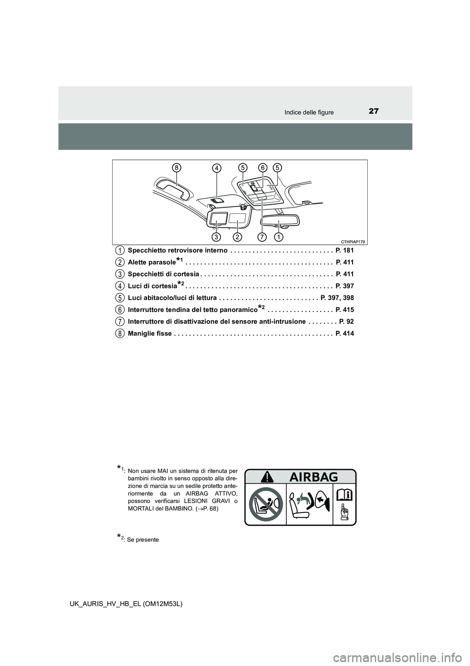 TOYOTA AURIS 2018  Manuale duso (in Italian) 27Indice delle figure
UK_AURIS_HV_HB_EL (OM12M53L) 
Specchietto retrovisore interno  . . . . . . . . . . . . . . . . . . . . . . . . . . . .  P. 181 
Alette parasole*1 . . . . . . . . . . . . . . . . 