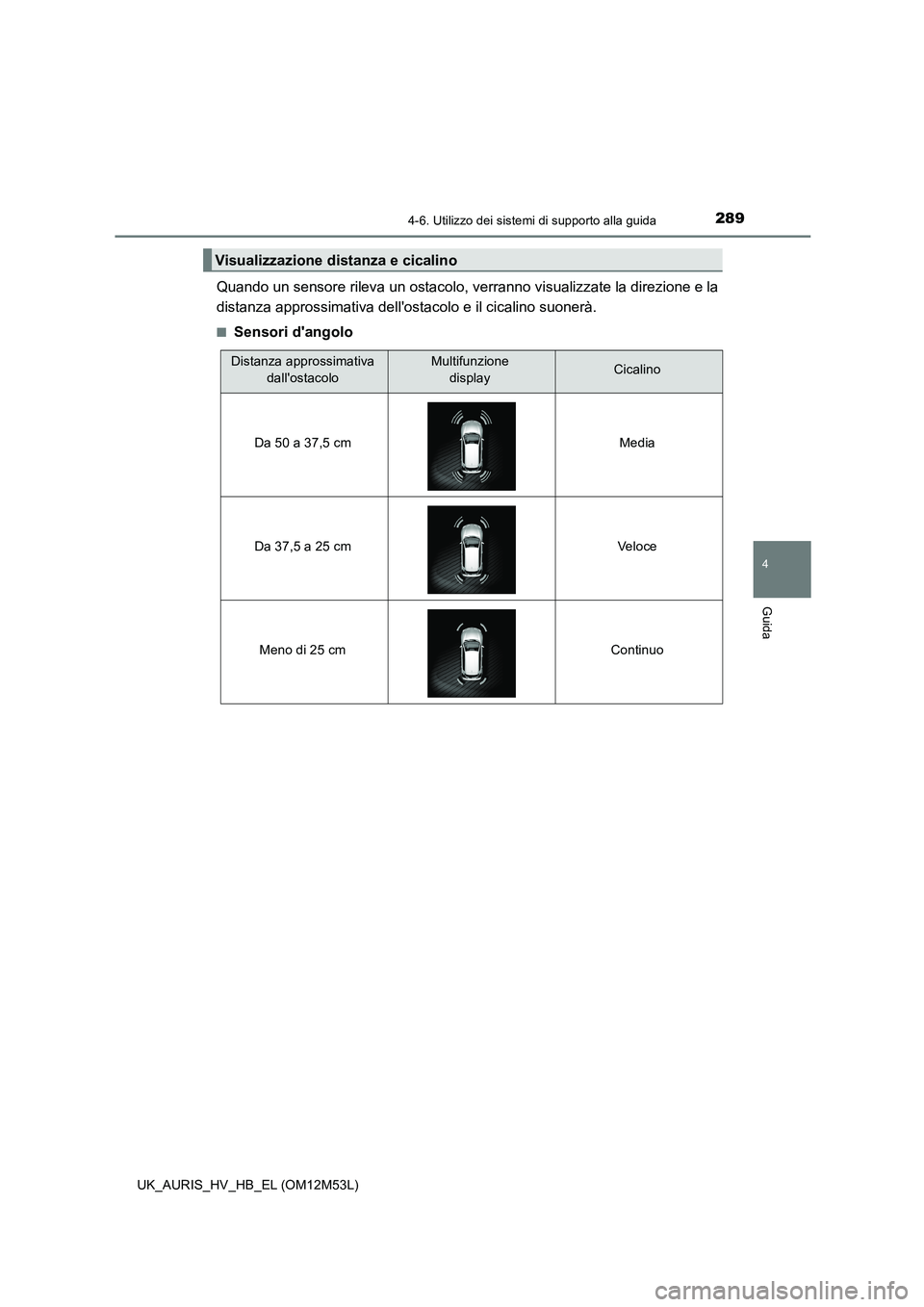 TOYOTA AURIS 2018 Manuale duso (in Italian) 2894-6. Utilizzo dei sistemi di supporto alla guida
4
Guida
UK_AURIS_HV_HB_EL (OM12M53L)
Quando un sensore rileva un ostacolo, verranno visualizzate la direzione e la
distanza approssimativa dellost TOYOTA AURIS 2018 Manuale duso (in Italian) 2894-6. Utilizzo dei sistemi di supporto alla guida
4
Guida
UK_AURIS_HV_HB_EL (OM12M53L)
Quando un sensore rileva un ostacolo, verranno visualizzate la direzione e la
distanza approssimativa dellost