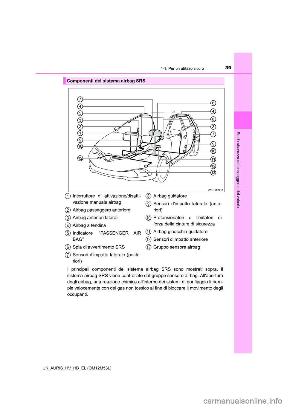 TOYOTA AURIS 2018 Manuale duso (in Italian) 391-1. Per un utilizzo sicuro
1
Per la sicurezza dei passeggeri e del veicolo
UK_AURIS_HV_HB_EL (OM12M53L)
I principali componenti del sistema airbag SRS sono mostrati sopra. Il
sistema airbag SRS vi TOYOTA AURIS 2018 Manuale duso (in Italian) 391-1. Per un utilizzo sicuro
1
Per la sicurezza dei passeggeri e del veicolo
UK_AURIS_HV_HB_EL (OM12M53L)
I principali componenti del sistema airbag SRS sono mostrati sopra. Il
sistema airbag SRS vi
