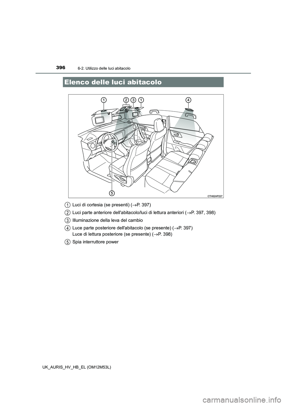 TOYOTA AURIS 2018 Manuale duso (in Italian) 396
UK_AURIS_HV_HB_EL (OM12M53L)
6-2. Utilizzo delle luci abitacolo
Luci di cortesia (se presenti) (P. 397)
Luci parte anteriore dellabitacolo/luci di lettura anteriori ( P. 397, 398)
Illumin TOYOTA AURIS 2018 Manuale duso (in Italian) 396
UK_AURIS_HV_HB_EL (OM12M53L)
6-2. Utilizzo delle luci abitacolo
Luci di cortesia (se presenti) (P. 397)
Luci parte anteriore dellabitacolo/luci di lettura anteriori ( P. 397, 398)
Illumin