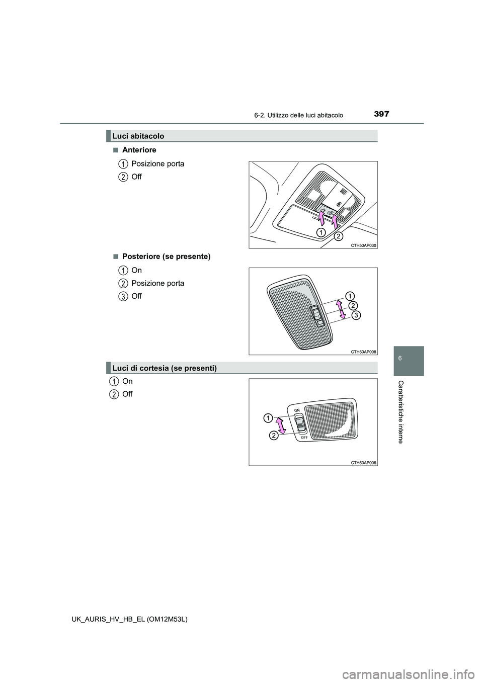 TOYOTA AURIS 2018 Manuale duso (in Italian) 3976-2. Utilizzo delle luci abitacolo
6
Caratteristiche interne
UK_AURIS_HV_HB_EL (OM12M53L)
■Anteriore
Posizione porta
Off
■Posteriore (se presente)
On
Posizione porta
Off
On
Off
Luci abi TOYOTA AURIS 2018 Manuale duso (in Italian) 3976-2. Utilizzo delle luci abitacolo
6
Caratteristiche interne
UK_AURIS_HV_HB_EL (OM12M53L)
■Anteriore
Posizione porta
Off
■Posteriore (se presente)
On
Posizione porta
Off
On
Off
Luci abi