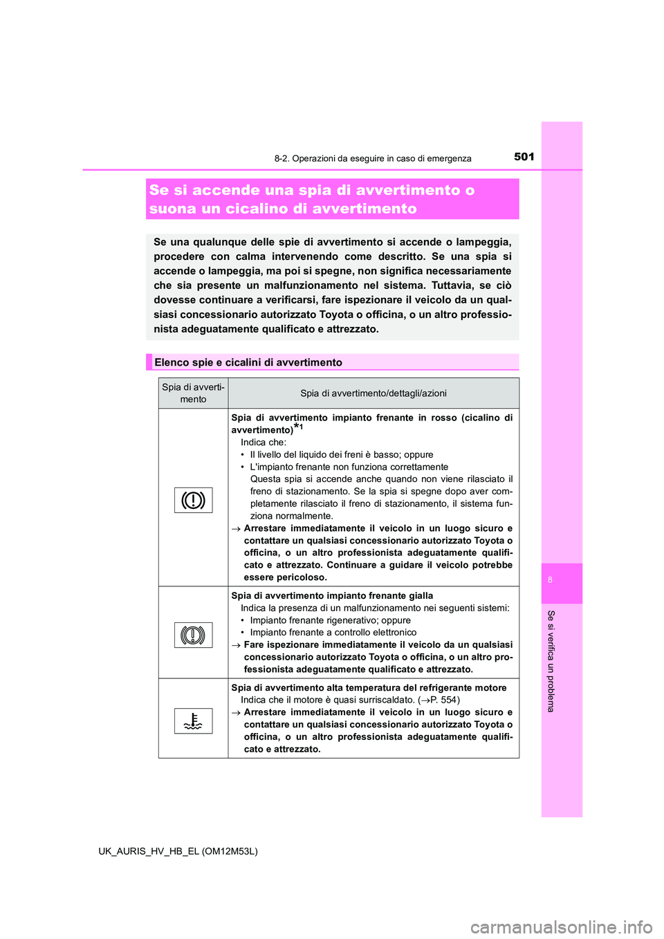 TOYOTA AURIS 2018 Manuale duso (in Italian) 5018-2. Operazioni da eseguire in caso di emergenza
8
Se si verifica un problema
UK_AURIS_HV_HB_EL (OM12M53L)
Se si accende una spia di avvertimento o
suona un cicalino di avvertimento
Se una qualun TOYOTA AURIS 2018 Manuale duso (in Italian) 5018-2. Operazioni da eseguire in caso di emergenza
8
Se si verifica un problema
UK_AURIS_HV_HB_EL (OM12M53L)
Se si accende una spia di avvertimento o
suona un cicalino di avvertimento
Se una qualun