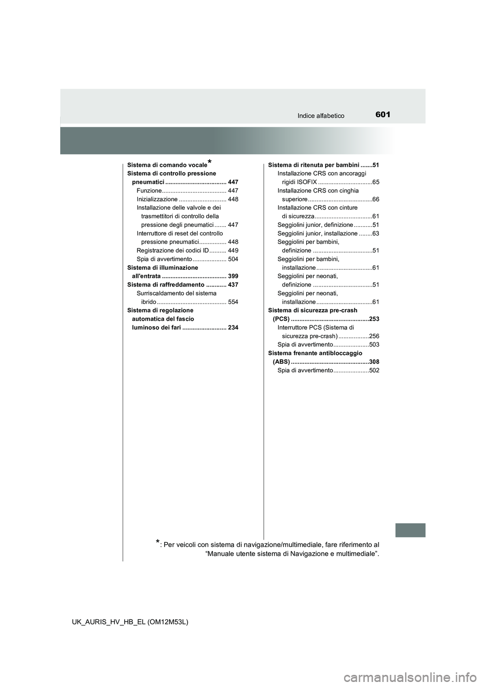 TOYOTA AURIS 2018  Manuale duso (in Italian) 601Indice alfabetico
UK_AURIS_HV_HB_EL (OM12M53L)
Sistema di comando vocale*
Sistema di controllo pressione  
pneumatici .................................... 447 
Funzione.............................