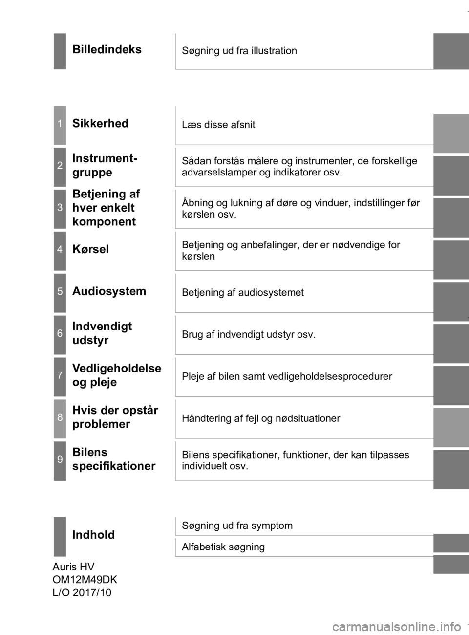 TOYOTA AURIS 2018  Brugsanvisning (in Danish) AURIS_HV_OM12M49DK
BilledindeksSøgning ud fra illustration
1SikkerhedLæs disse afsnit
2Instrument-
gruppeSådan forstås målere og instrumenter, de forskellige 
advarselslamper og indikatorer osv.
