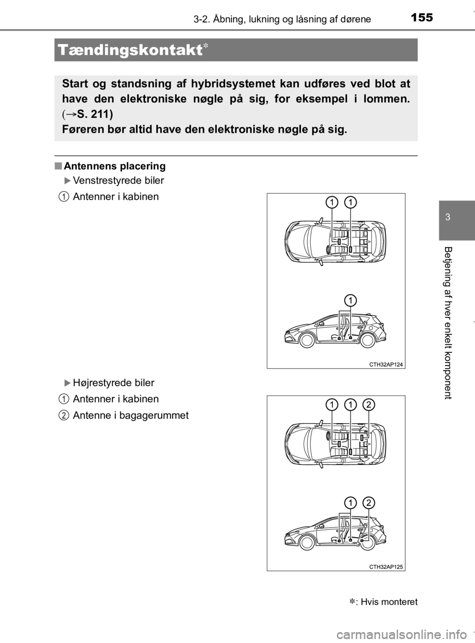 TOYOTA AURIS 2018  Brugsanvisning (in Danish) 1553-2. Åbning, lukning og låsning af dørene
AURIS_HV_OM12M49DK
3
Betjening af hver enkelt komponent
nAntennens placering
Venstrestyrede biler
Højrestyrede biler
Tændingskontakt
: Hvi