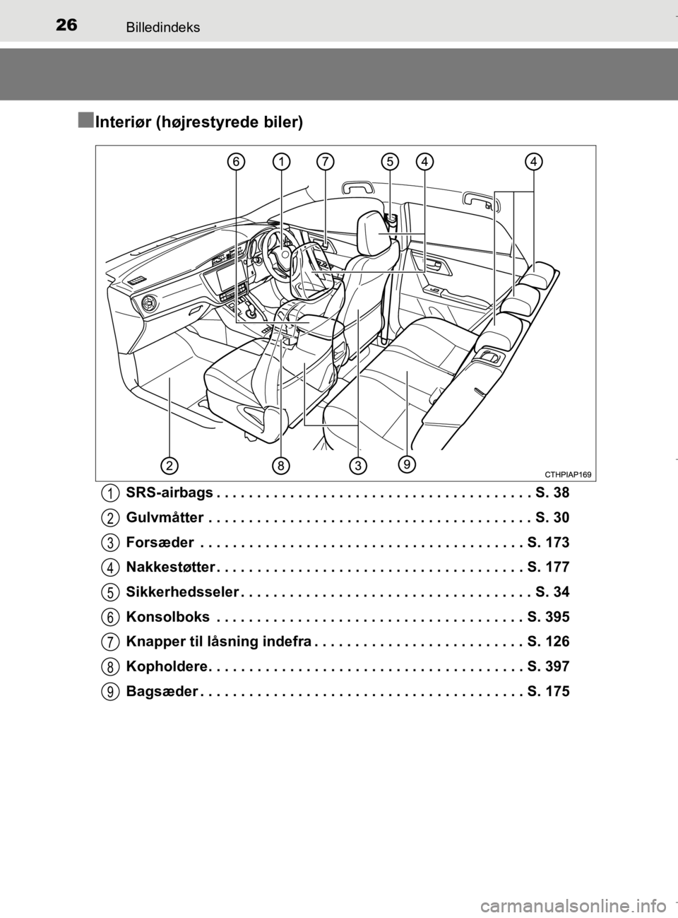 TOYOTA AURIS 2018 Brugsanvisning (in Danish) 26Billedindeks
AURIS_HV_OM12M49DK
nInteriør (højrestyrede biler)
SRS-airbags . . . . . . . . . . . . . . . . . . . . . . . . . . . . . . . . . . . . . . . S. 38
Gulvmåtter . . . . . . . . . . . . . TOYOTA AURIS 2018 Brugsanvisning (in Danish) 26Billedindeks
AURIS_HV_OM12M49DK
nInteriør (højrestyrede biler)
SRS-airbags . . . . . . . . . . . . . . . . . . . . . . . . . . . . . . . . . . . . . . . S. 38
Gulvmåtter . . . . . . . . . . . . .