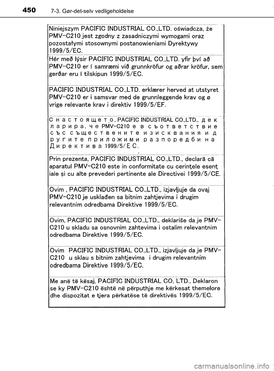 TOYOTA AURIS 2018  Brugsanvisning (in Danish) 4507-3. Gør-det-selv vedligeholdelse
AURIS_HV_OM12M49DK
OM12M49DK.book  Page 450  Thursday, September 14, 2017  12:54 PM 