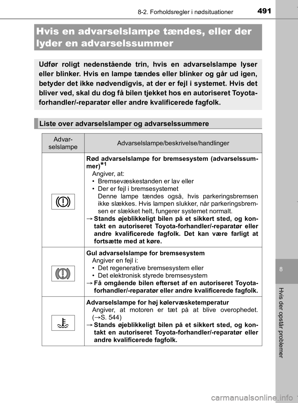 TOYOTA AURIS 2018 Brugsanvisning (in Danish) 4918-2. Forholdsregler i nødsituationer
AURIS_HV_OM12M49DK
8
Hvis der opstår problemer
Hvis en advarselslampe tændes, eller der
lyder en advarselssummer
Udfør roligt nedenstående trin, hvis en a TOYOTA AURIS 2018 Brugsanvisning (in Danish) 4918-2. Forholdsregler i nødsituationer
AURIS_HV_OM12M49DK
8
Hvis der opstår problemer
Hvis en advarselslampe tændes, eller der
lyder en advarselssummer
Udfør roligt nedenstående trin, hvis en a