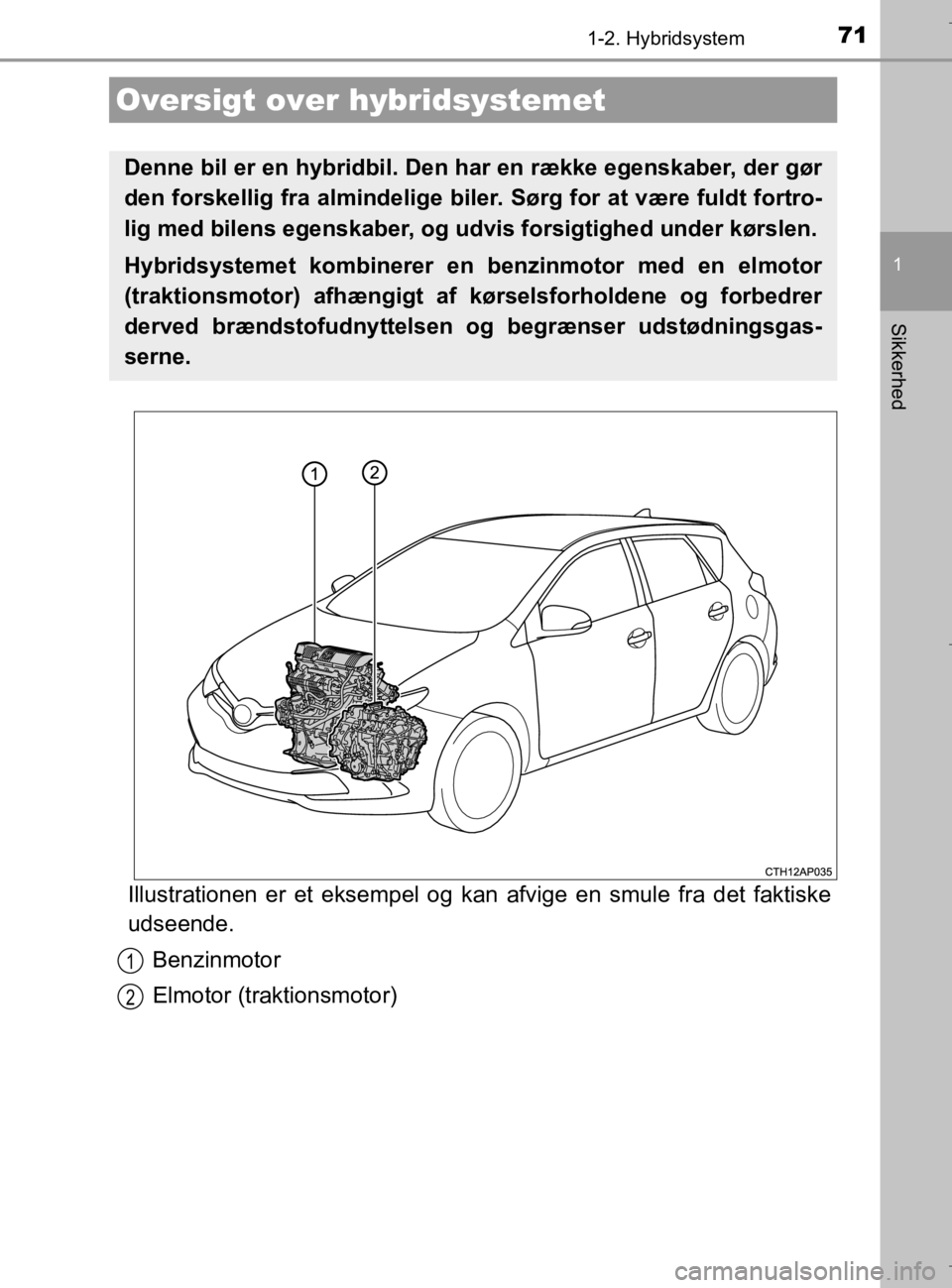 TOYOTA AURIS 2018 Brugsanvisning (in Danish) 71
1
Sikkerhed
AURIS_HV_OM12M49DK
1-2. Hybridsystem
Illustrationen er et eksempel og kan afvige en smule fra det faktiske
udseende.
Benzinmotor
Elmotor (traktionsmotor)
Oversigt over hybridsystemet
De TOYOTA AURIS 2018 Brugsanvisning (in Danish) 71
1
Sikkerhed
AURIS_HV_OM12M49DK
1-2. Hybridsystem
Illustrationen er et eksempel og kan afvige en smule fra det faktiske
udseende.
Benzinmotor
Elmotor (traktionsmotor)
Oversigt over hybridsystemet
De