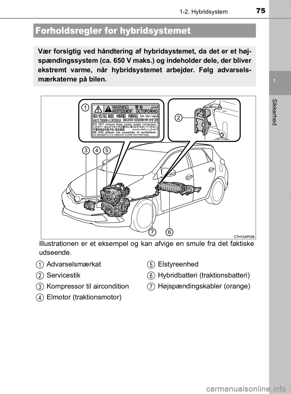 TOYOTA AURIS 2018 Brugsanvisning (in Danish) 751-2. Hybridsystem
1
Sikkerhed
AURIS_HV_OM12M49DK
Illustrationen er et eksempel og kan afvige en smule fra det faktiske
udseende.
Forholdsregler for hybridsystemet
Vær forsigtig ved håndtering af h TOYOTA AURIS 2018 Brugsanvisning (in Danish) 751-2. Hybridsystem
1
Sikkerhed
AURIS_HV_OM12M49DK
Illustrationen er et eksempel og kan afvige en smule fra det faktiske
udseende.
Forholdsregler for hybridsystemet
Vær forsigtig ved håndtering af h