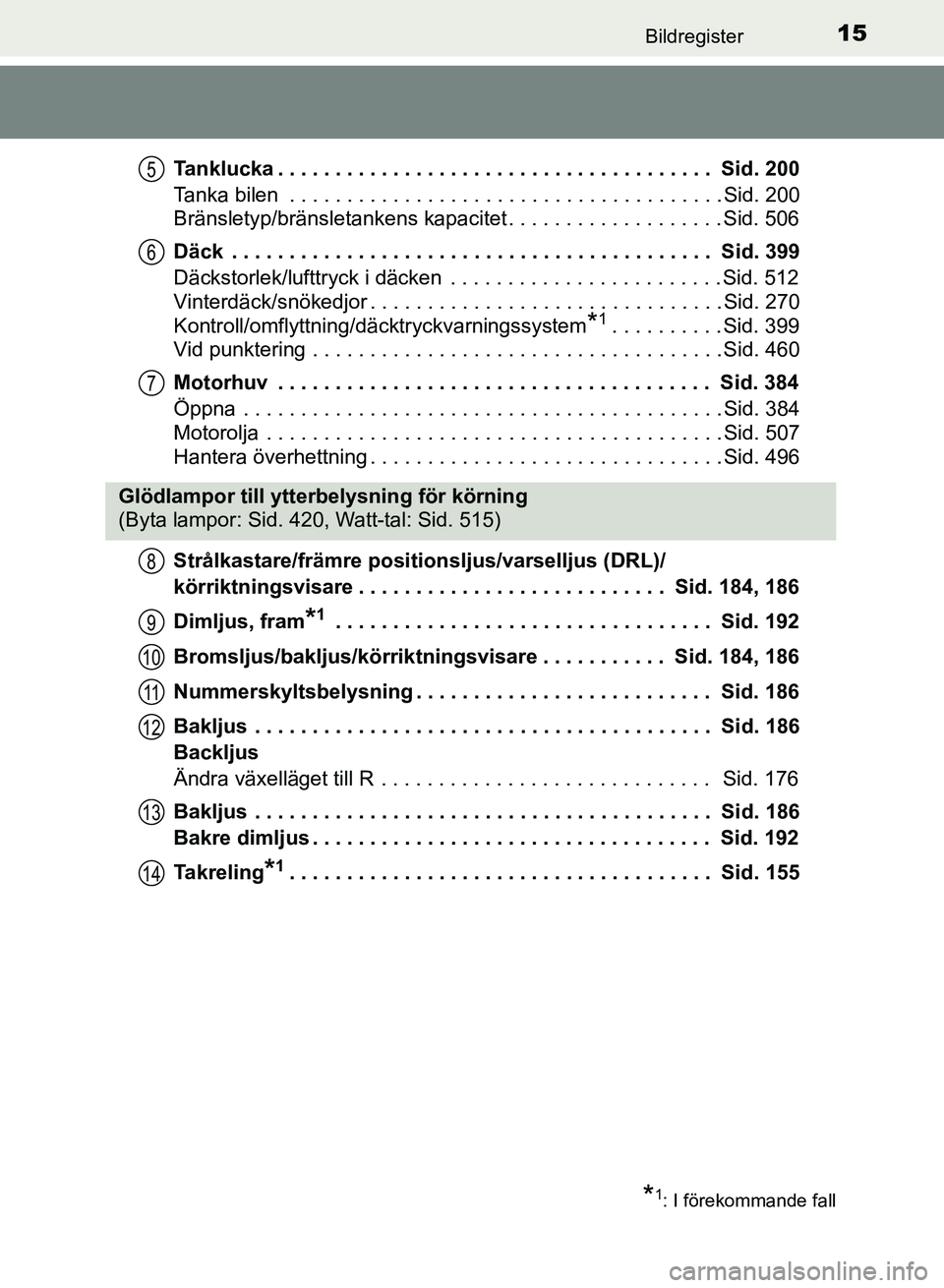 TOYOTA AURIS 2018 Bruksanvisningar (in Swedish) 15Bildregister
OM12M59SE Tanklucka . . . . . . . . . . . . . . . . . . . . . . . . . . . . . . . . . . . . . . Sid. 200
Tanka bilen . . . . . . . . . . . . . . . . . . . . . . . . . . . . . . . . . TOYOTA AURIS 2018 Bruksanvisningar (in Swedish) 15Bildregister
OM12M59SE Tanklucka . . . . . . . . . . . . . . . . . . . . . . . . . . . . . . . . . . . . . . Sid. 200
Tanka bilen . . . . . . . . . . . . . . . . . . . . . . . . . . . . . . . . .