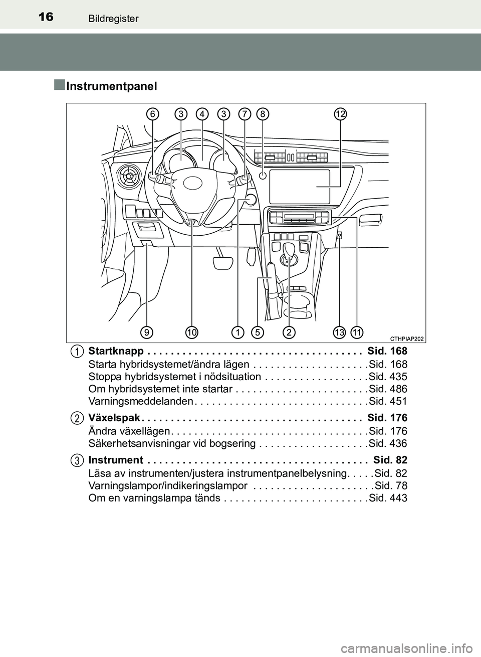 TOYOTA AURIS 2018 Bruksanvisningar (in Swedish) 16Bildregister
OM12M59SE
nInstrumentpanel
Startknapp . . . . . . . . . . . . . . . . . . . . . . . . . . . . . . . . . . . . . Sid. 168
Starta hybridsystemet/ändra lägen . . . . . . . . . . . . TOYOTA AURIS 2018 Bruksanvisningar (in Swedish) 16Bildregister
OM12M59SE
nInstrumentpanel
Startknapp . . . . . . . . . . . . . . . . . . . . . . . . . . . . . . . . . . . . . Sid. 168
Starta hybridsystemet/ändra lägen . . . . . . . . . . . .