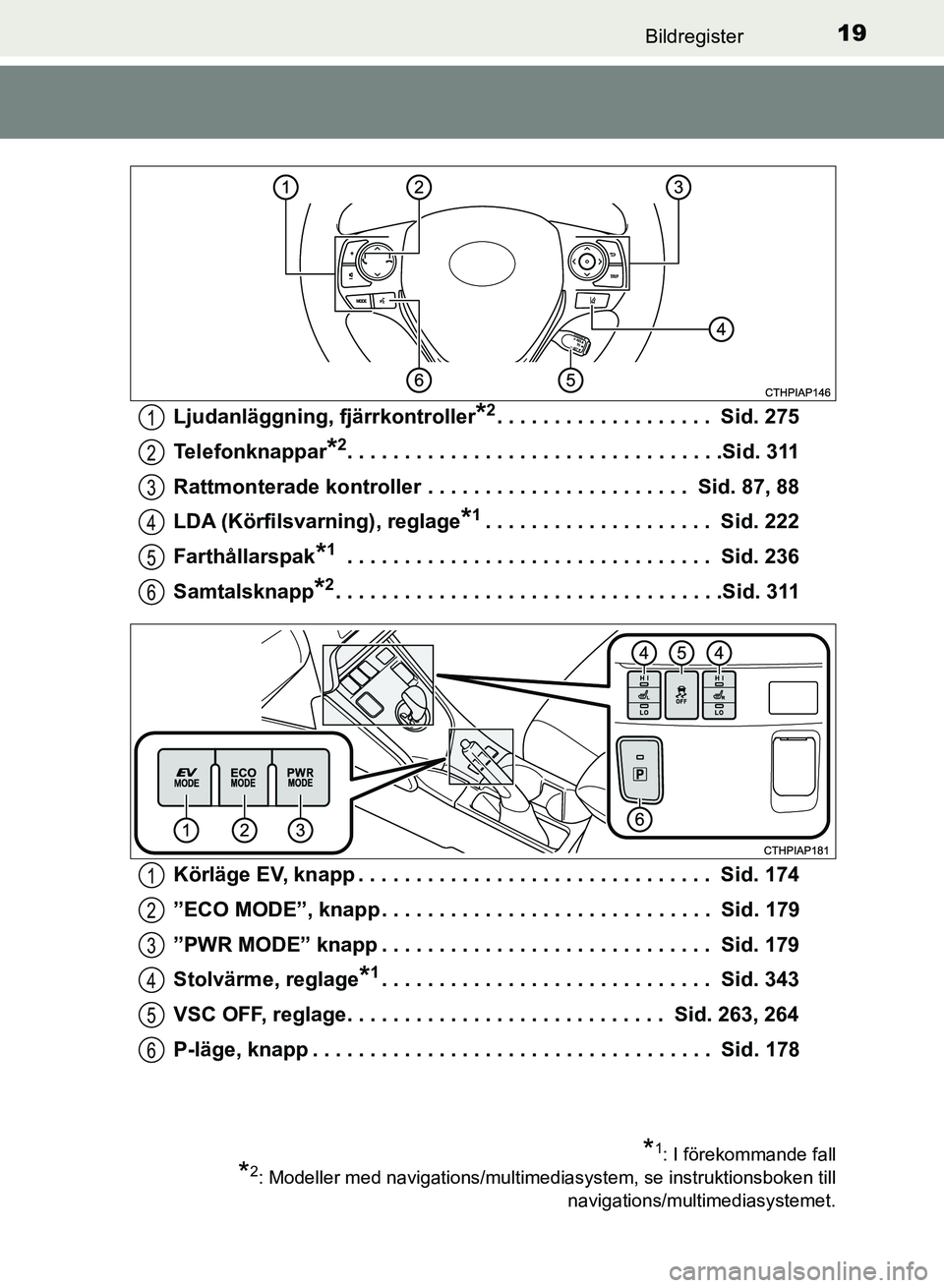 TOYOTA AURIS 2018 Bruksanvisningar (in Swedish) 19Bildregister
OM12M59SE Ljudanläggning, fjärrkontroller
*2. . . . . . . . . . . . . . . . . . . Sid. 275
Telefonknappar
*2. . . . . . . . . . . . . . . . . . . . . . . . . . . . . . . . .Sid. 311
TOYOTA AURIS 2018 Bruksanvisningar (in Swedish) 19Bildregister
OM12M59SE Ljudanläggning, fjärrkontroller
*2. . . . . . . . . . . . . . . . . . . Sid. 275
Telefonknappar
*2. . . . . . . . . . . . . . . . . . . . . . . . . . . . . . . . .Sid. 311