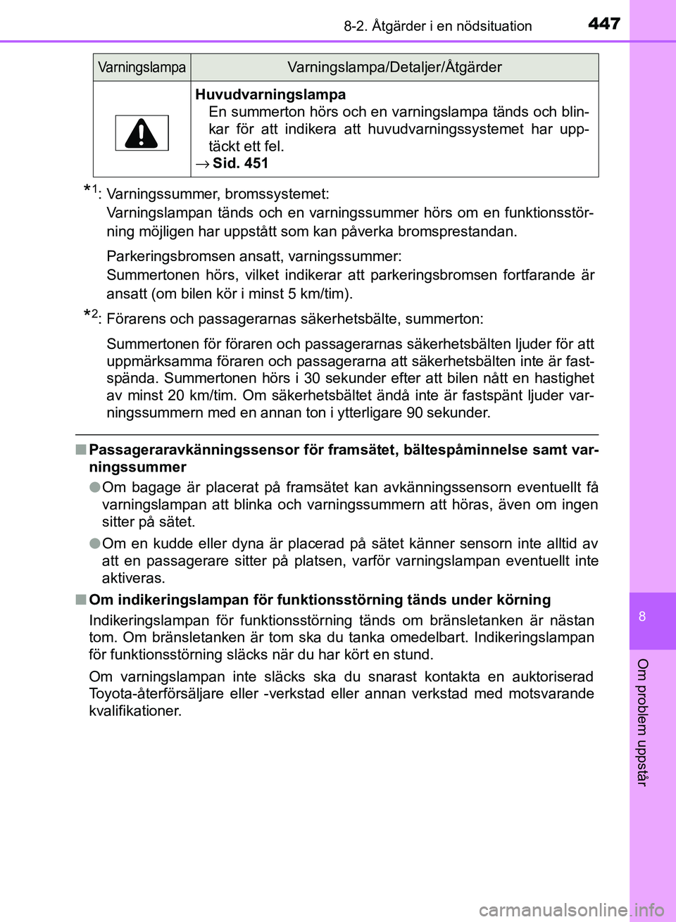 TOYOTA AURIS 2018  Bruksanvisningar (in Swedish) 4478-2. Åtgärder i en nödsituation
OM12M59SE
8
Om problem uppstår
*1: Varningssummer, bromssystemet: Varningslampan tänds och en varningssummer hörs om en funktionsstör-
ning möjligen har upps