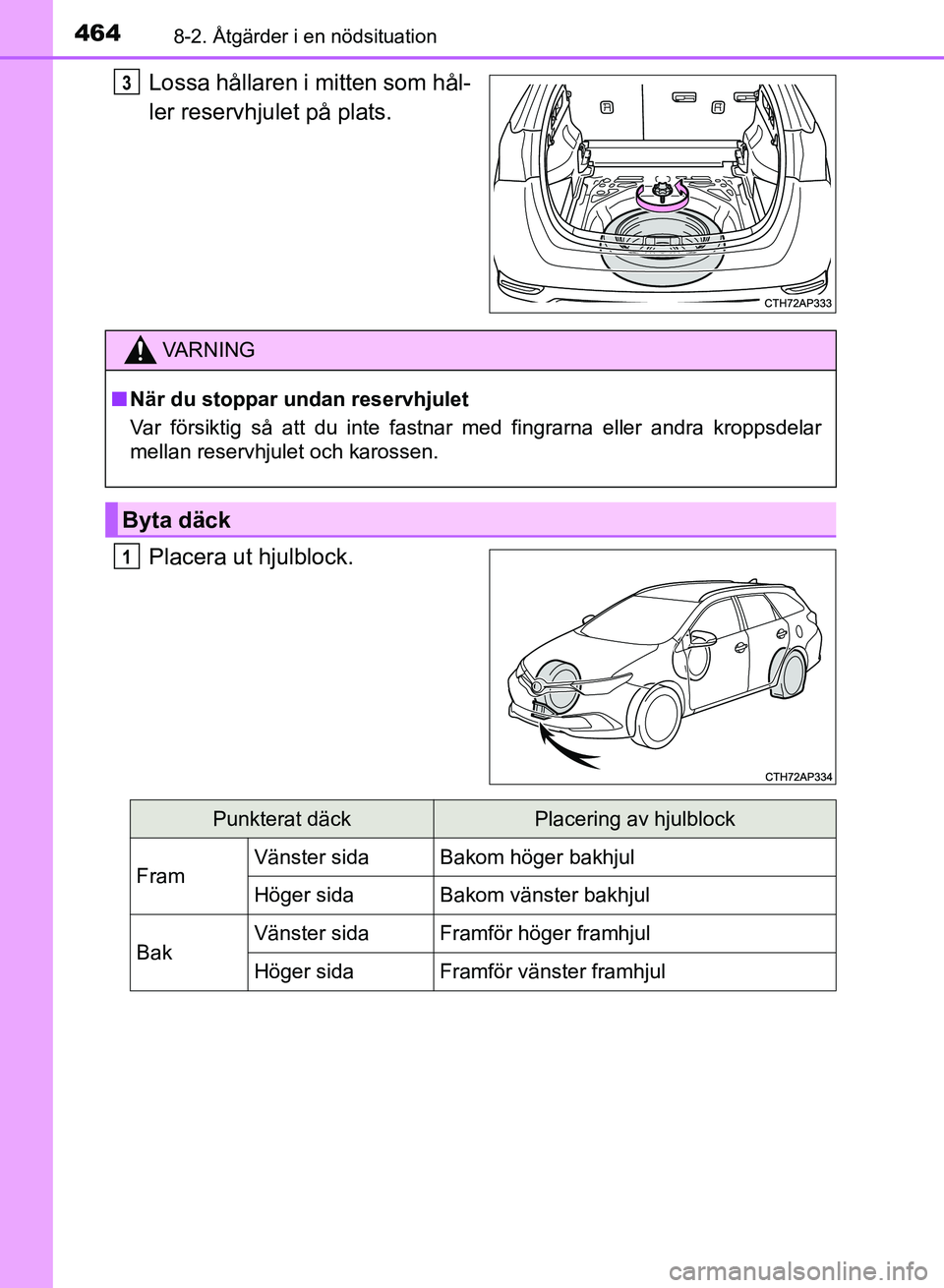 TOYOTA AURIS 2018 Bruksanvisningar (in Swedish) 4648-2. Åtgärder i en nödsituation
OM12M59SE
Lossa hållaren i mitten som hål-
ler reservhjulet på plats.
Placera ut hjulblock.3
VARNING
n När du stoppar undan reservhjulet
Var försiktig så at TOYOTA AURIS 2018 Bruksanvisningar (in Swedish) 4648-2. Åtgärder i en nödsituation
OM12M59SE
Lossa hållaren i mitten som hål-
ler reservhjulet på plats.
Placera ut hjulblock.3
VARNING
n När du stoppar undan reservhjulet
Var försiktig så at