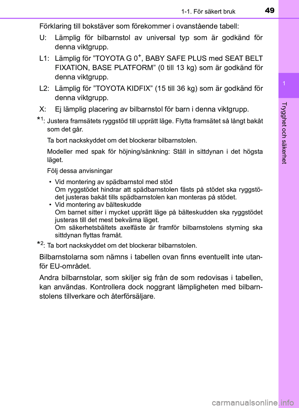 TOYOTA AURIS 2018 Bruksanvisningar (in Swedish) 491-1. För säkert bruk
1
Trygghet och säkerhet
OM12M59SE
Förklaring till bokstäver som förekommer i ovanstående tabell:
U: Lämplig för bilbarnstol av universal typ som är godkänd för denna TOYOTA AURIS 2018 Bruksanvisningar (in Swedish) 491-1. För säkert bruk
1
Trygghet och säkerhet
OM12M59SE
Förklaring till bokstäver som förekommer i ovanstående tabell:
U: Lämplig för bilbarnstol av universal typ som är godkänd för denna