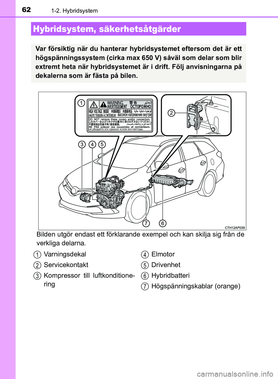 TOYOTA AURIS 2018 Bruksanvisningar (in Swedish) 621-2. Hybridsystem
OM12M59SE
Bilden utgör endast ett förklarande exempel och kan skilja sig från de
verkliga delarna.
Hybridsystem, säkerhetsåtgärder
Var försiktig när du hanterar hybridsyste TOYOTA AURIS 2018 Bruksanvisningar (in Swedish) 621-2. Hybridsystem
OM12M59SE
Bilden utgör endast ett förklarande exempel och kan skilja sig från de
verkliga delarna.
Hybridsystem, säkerhetsåtgärder
Var försiktig när du hanterar hybridsyste
