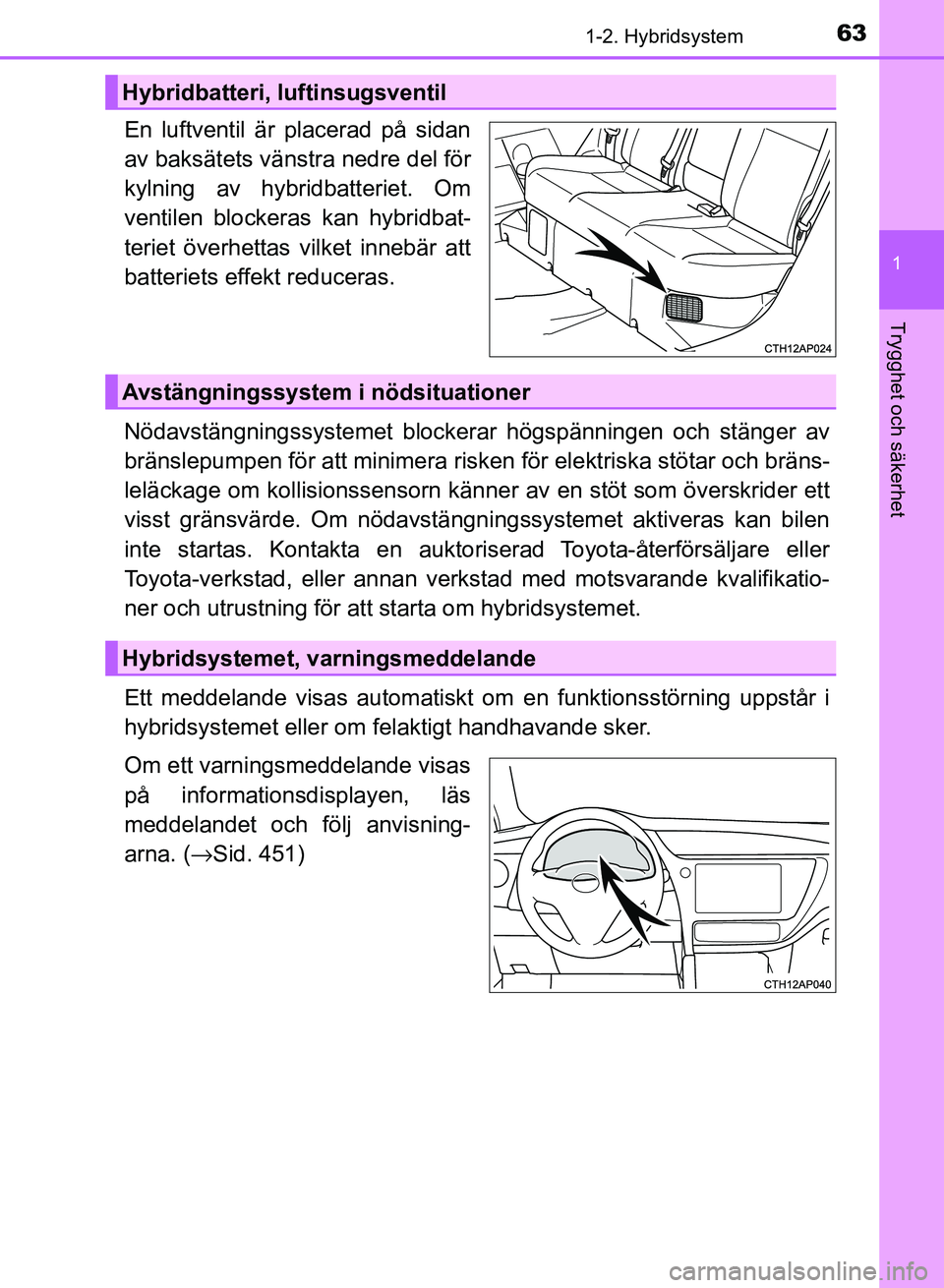 TOYOTA AURIS 2018 Bruksanvisningar (in Swedish) 631-2. Hybridsystem
1
Trygghet och säkerhet
OM12M59SE
En luftventil är placerad på sidan
av baksätets vänstra nedre del för
kylning av hybridbatteriet. Om
ventilen blockeras kan hybridbat-
terie TOYOTA AURIS 2018 Bruksanvisningar (in Swedish) 631-2. Hybridsystem
1
Trygghet och säkerhet
OM12M59SE
En luftventil är placerad på sidan
av baksätets vänstra nedre del för
kylning av hybridbatteriet. Om
ventilen blockeras kan hybridbat-
terie