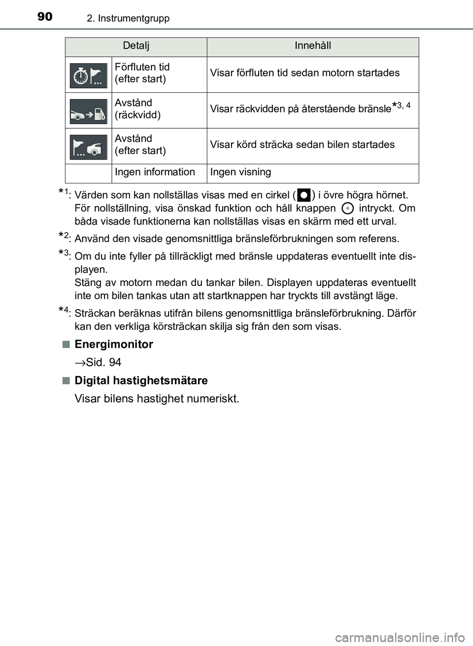 TOYOTA AURIS 2018  Bruksanvisningar (in Swedish) 902. Instrumentgrupp
OM12M59SE
*1: Värden som kan nollställas visas med en cirkel () i övre högra hörnet. 
För nollställning, visa önskad funktion och håll knappen   intryckt. Om
båda visade