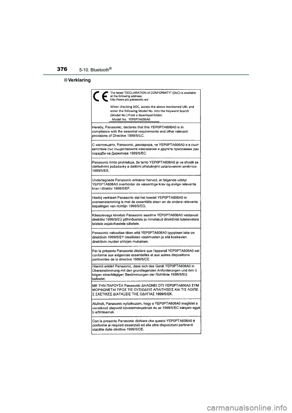 TOYOTA AURIS 2018 Instructieboekje (in Dutch) 3765-10. Bluetooth®
UK AURIS_HV_HB_EE (OM12M49E)■
Ve rk l a r i n g
AURIS_HV_OM_Europe_OM12M49E.book Page 376 Wednesday, October 4, 2017 6:32 PM TOYOTA AURIS 2018 Instructieboekje (in Dutch) 3765-10. Bluetooth®
UK AURIS_HV_HB_EE (OM12M49E)■
Ve rk l a r i n g
AURIS_HV_OM_Europe_OM12M49E.book Page 376 Wednesday, October 4, 2017 6:32 PM