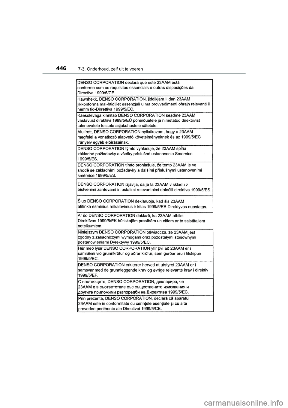 TOYOTA AURIS 2018 Instructieboekje (in Dutch) 4467-3. Onderhoud, zelf uit te voeren
UK AURIS_HV_HB_EE (OM12M49E)
AURIS_HV_OM_Europe_OM12M49E.book Page 446 Wednesday, October 4, 2017 6:32 PM TOYOTA AURIS 2018 Instructieboekje (in Dutch) 4467-3. Onderhoud, zelf uit te voeren
UK AURIS_HV_HB_EE (OM12M49E)
AURIS_HV_OM_Europe_OM12M49E.book Page 446 Wednesday, October 4, 2017 6:32 PM