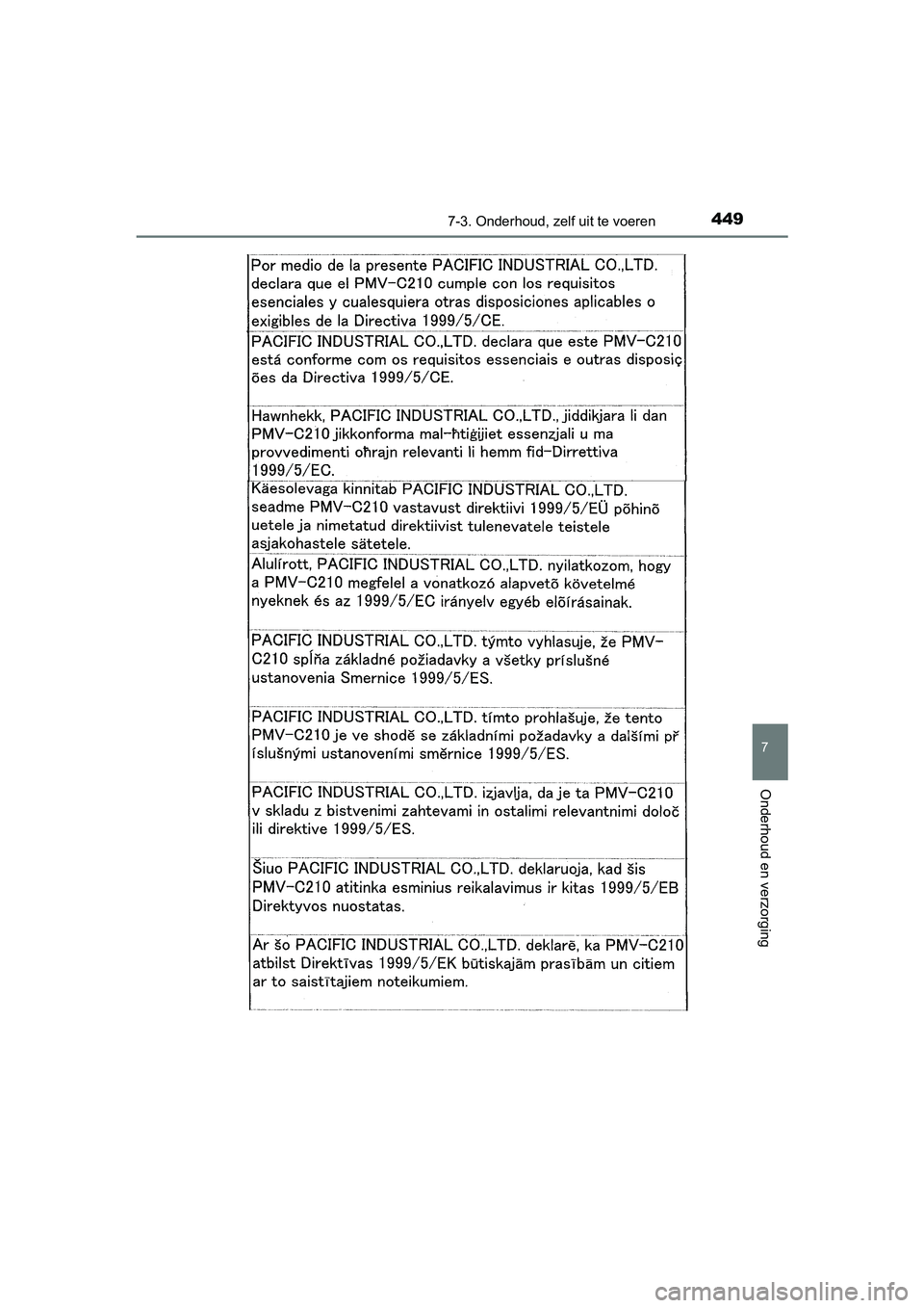 TOYOTA AURIS 2018 Instructieboekje (in Dutch) 4497-3. Onderhoud, zelf uit te voeren
UK AURIS_HV_HB_EE (OM12M49E)
7
Onderhoud en verzorging
AURIS_HV_OM_Europe_OM12M49E.book Page 449 Wednesday, October 4, 2017 6:32 PM TOYOTA AURIS 2018 Instructieboekje (in Dutch) 4497-3. Onderhoud, zelf uit te voeren
UK AURIS_HV_HB_EE (OM12M49E)
7
Onderhoud en verzorging
AURIS_HV_OM_Europe_OM12M49E.book Page 449 Wednesday, October 4, 2017 6:32 PM