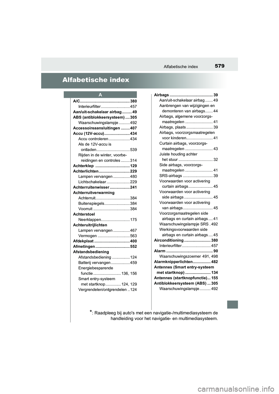 TOYOTA AURIS 2018 Instructieboekje (in Dutch) 579
UK AURIS_HV_HB_EE (OM12M49E)
Alfabetische index
Alfabetische index
A/C............................................. 380Interieurfilter .......................... 457
Aan/uit-schakelaar airbag .... TOYOTA AURIS 2018 Instructieboekje (in Dutch) 579
UK AURIS_HV_HB_EE (OM12M49E)
Alfabetische index
Alfabetische index
A/C............................................. 380Interieurfilter .......................... 457
Aan/uit-schakelaar airbag ....