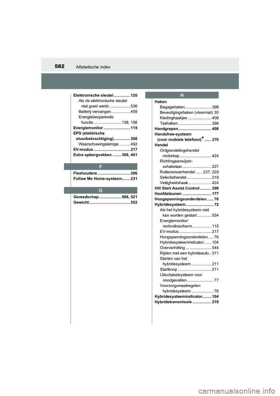 TOYOTA AURIS 2018 Instructieboekje (in Dutch) 582Alfabetische index
UK AURIS_HV_HB_EE (OM12M49E)
Elektronische sleutel ............... 120Als de elektronische sleutel
niet goed werkt ................... 536
Batterij vervangen ................. 4 TOYOTA AURIS 2018 Instructieboekje (in Dutch) 582Alfabetische index
UK AURIS_HV_HB_EE (OM12M49E)
Elektronische sleutel ............... 120Als de elektronische sleutel
niet goed werkt ................... 536
Batterij vervangen ................. 4