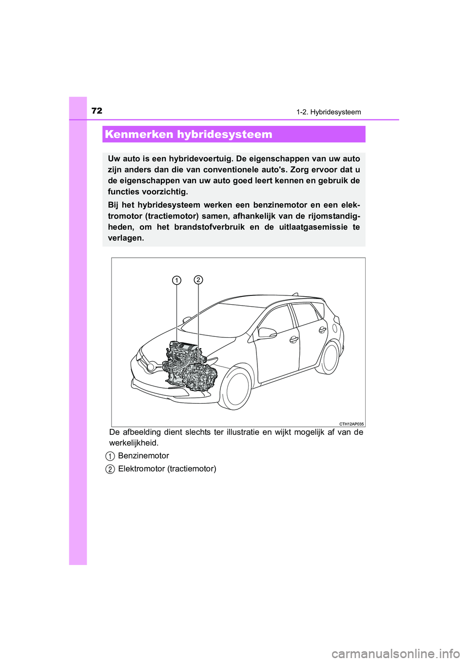 TOYOTA AURIS 2018 Instructieboekje (in Dutch) 72
UK AURIS_HV_HB_EE (OM12M49E)
1-2. Hybridesysteem
De afbeelding dient slechts ter illustratie en wijkt mogelijk af van de
werkelijkheid.
Benzinemotor
Elektromotor (tractiemotor)
Kenmerken TOYOTA AURIS 2018 Instructieboekje (in Dutch) 72
UK AURIS_HV_HB_EE (OM12M49E)
1-2. Hybridesysteem
De afbeelding dient slechts ter illustratie en wijkt mogelijk af van de
werkelijkheid.
Benzinemotor
Elektromotor (tractiemotor)
Kenmerken